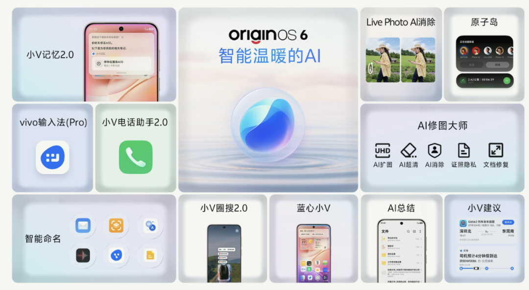 首家AIOS落地来自vivo：个人化智能复刻人类思维，手机还能这样用图5