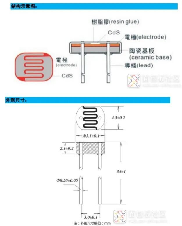 拆个淘宝爆款小夜灯,没想到电路简单到离谱!图31