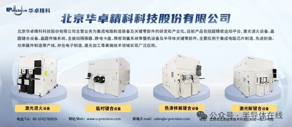 工信部召开SiC光波导会议,探讨SiC在AR领域的瓶颈问题和发展趋势图1