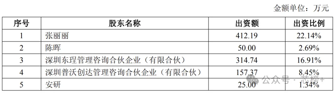 国产存储重大并购!“美女掌门”双向收割图4