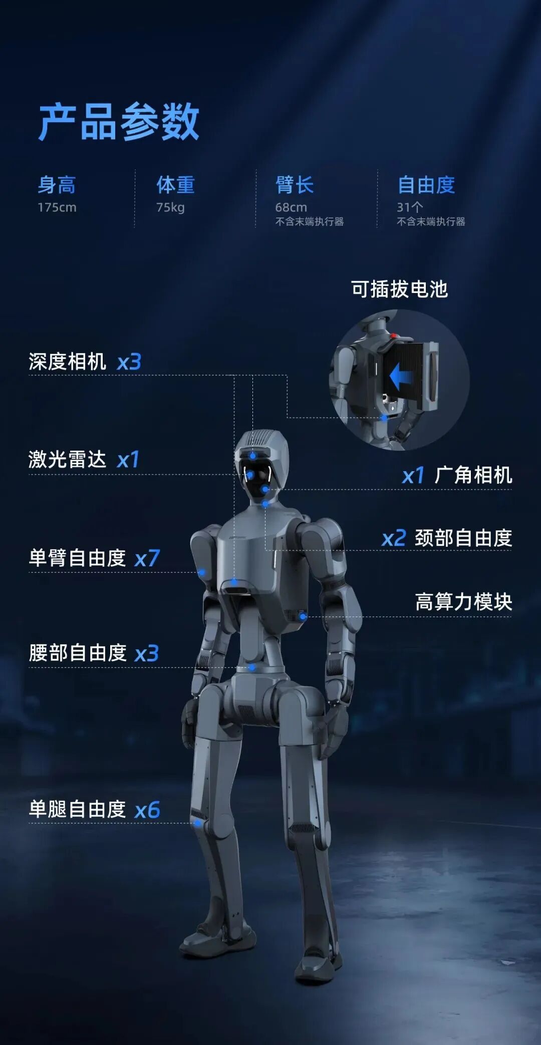 全球首台IP66全天候人形机器人DR02发布!风雨粉尘高低温环境下“站得稳、干得好”!图7