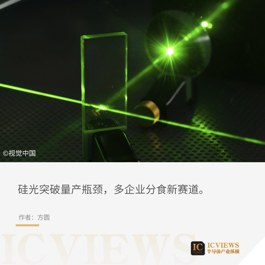 净利增3倍！硅光需求强势攀升图2