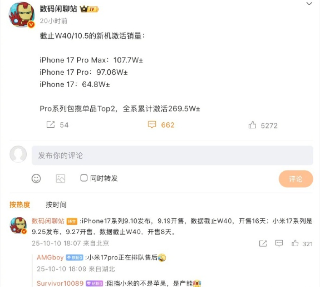 苹果又赢了?iPhone 17系列首销16天,狂卖269.5万台!小米17压力大吗?图2