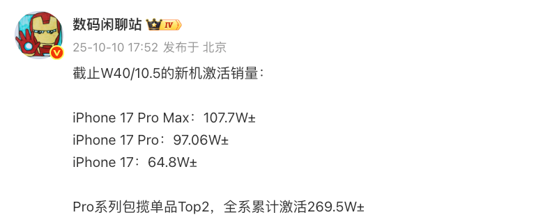 小米第一？十一黄金周手机市场排名出炉 | iPhone17系列激活量曝光图4