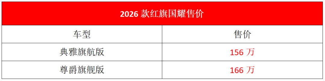 国产超豪SUV正式上市，4.0T V8动力国内唯一，真强真大图2