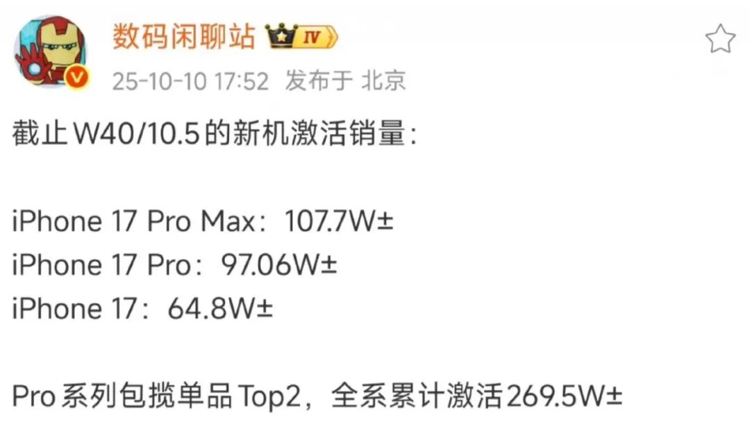 iPhone17ProMax，差点就赢麻了！图2