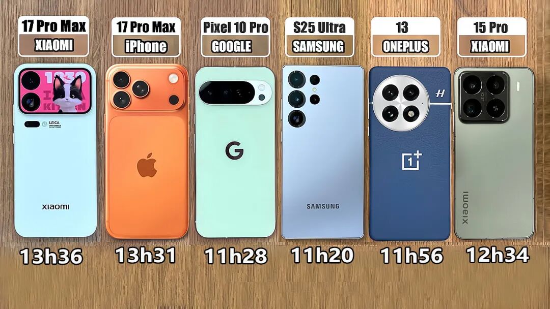 iPhone17ProMax突然排第1，这评论给我整不会了！图4