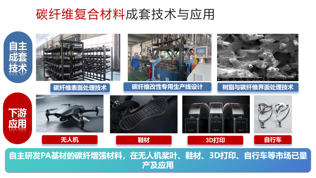 华新科在线流变测试仪、ES新型螺杆技术、高端功能薄膜连续双向拉伸实验线等产品将亮相2025国际CMF展图8