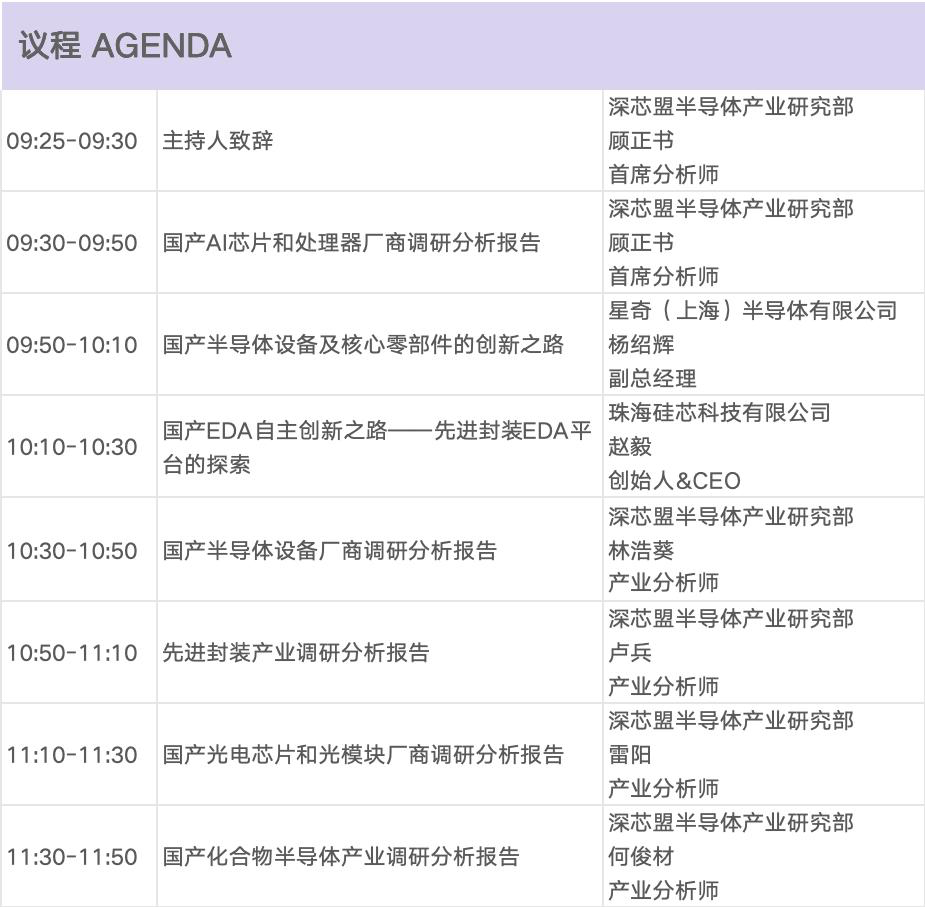 产业分析师专题讲座一(开放式):国产半导体的投资机会图2