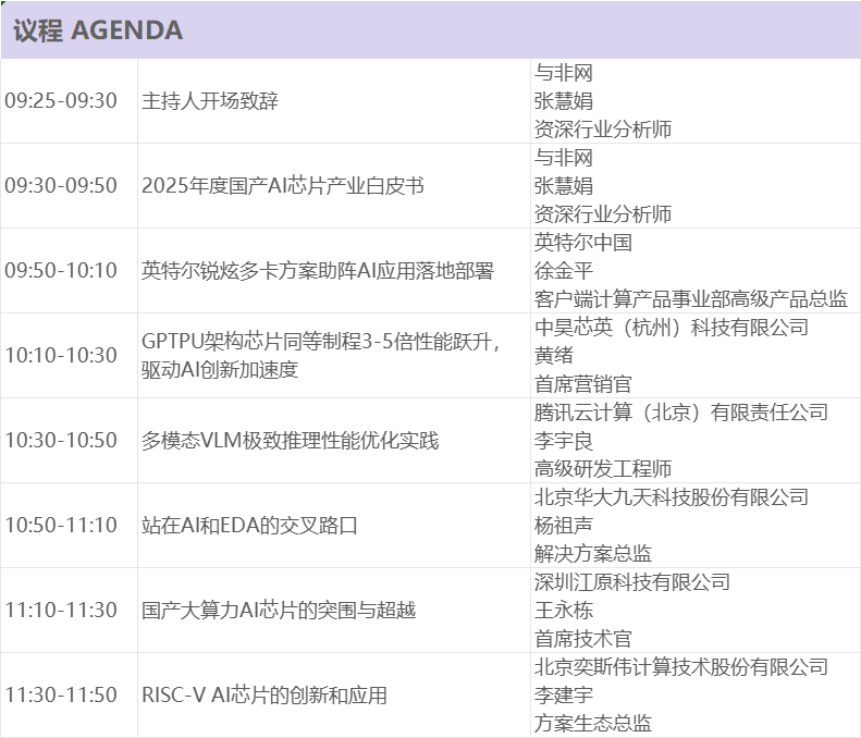 AI芯片与智算产业发展高峰论坛议程揭晓图2