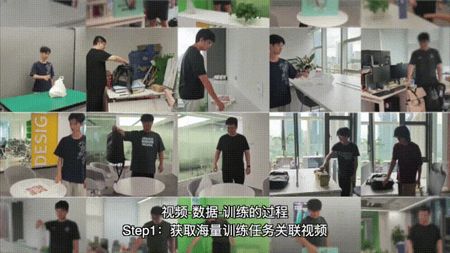 枢途科技获数千万元融资！低成本、大规模、高质量，多模态方案，目标年底开源10万条！图4