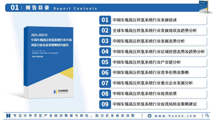 《2025年中国车载高压供氢系统行业深度研究报告》-华经产业研究院发布图3