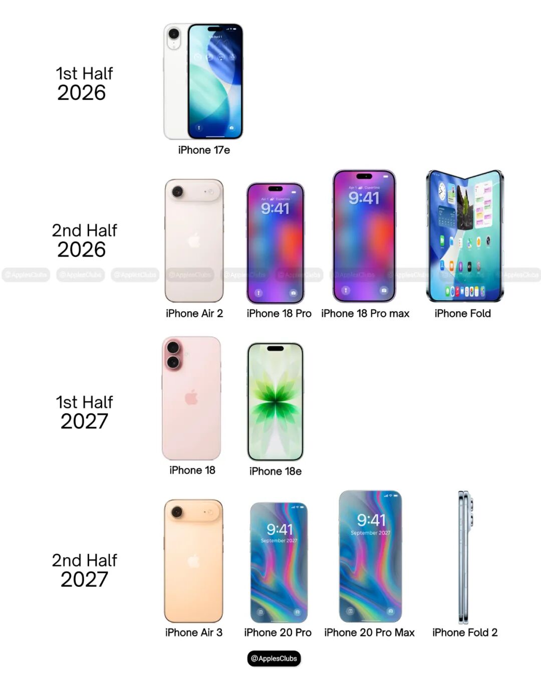 别急，明年的 iPhone 18 Pro 真的猛！图1