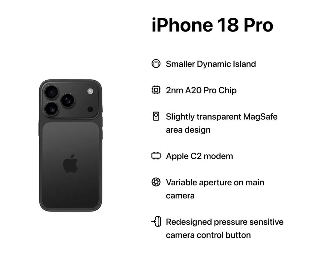 别急，明年的 iPhone 18 Pro 真的猛！图5