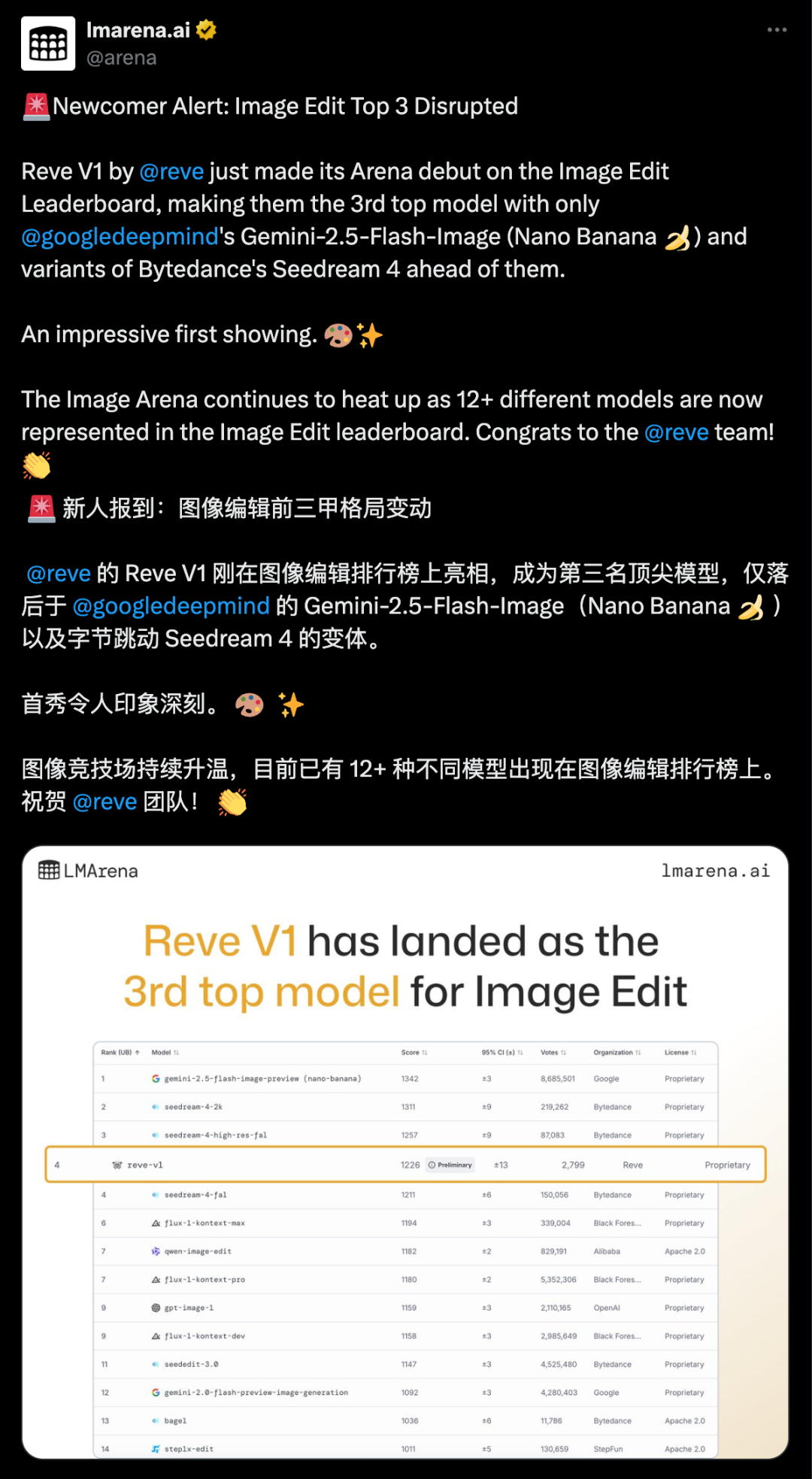 马斯克：OpenAI建立在谎言之上/野兽先生称AI对网红是「可怕时刻」/美版DeepSeek融资140亿|Hunt Good周报图25