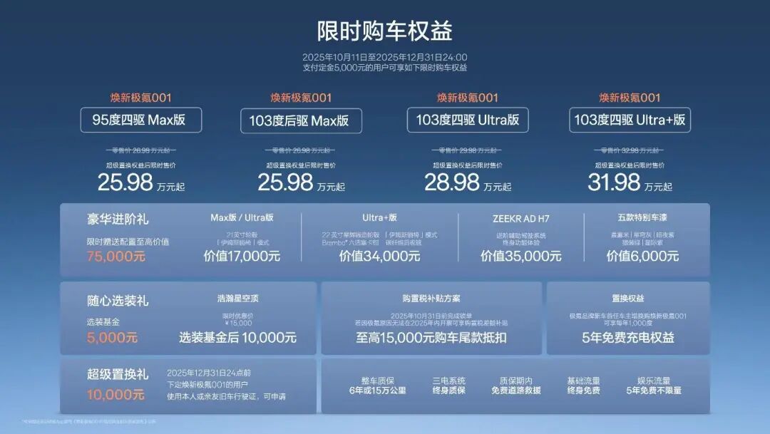 限时25.98万元起,全能猎装标杆再升级,焕新极氪001上市图2