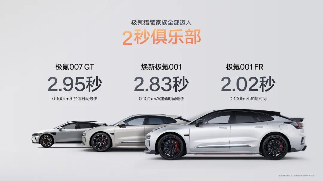 限时25.98万元起,全能猎装标杆再升级,焕新极氪001上市图8