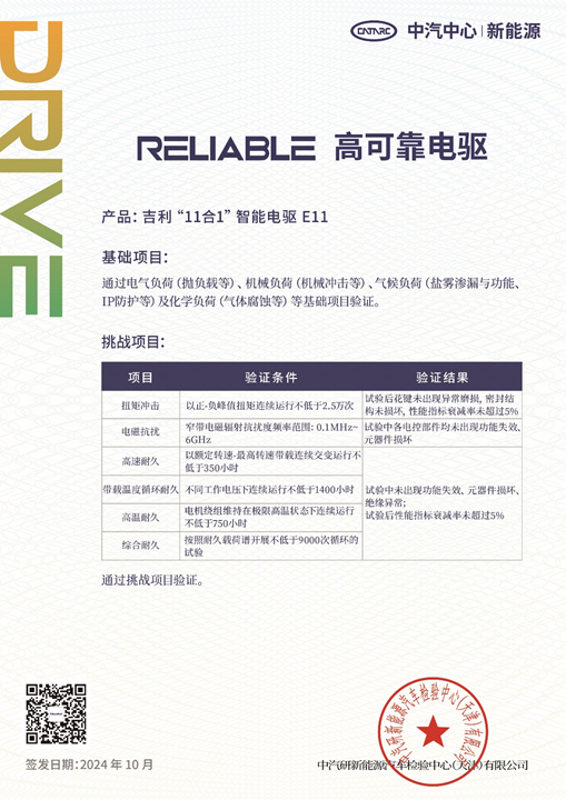 不到52秒就能售出一辆!6.58万元起,2026款吉利星愿上市图16