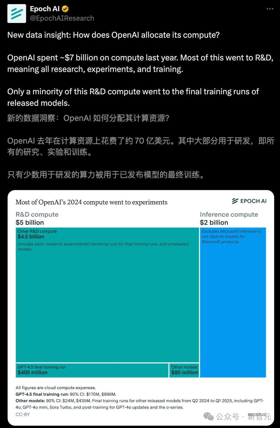 全球首个GB300巨兽救场！一年烧光70亿，OpenAI内斗GPU惨烈图4