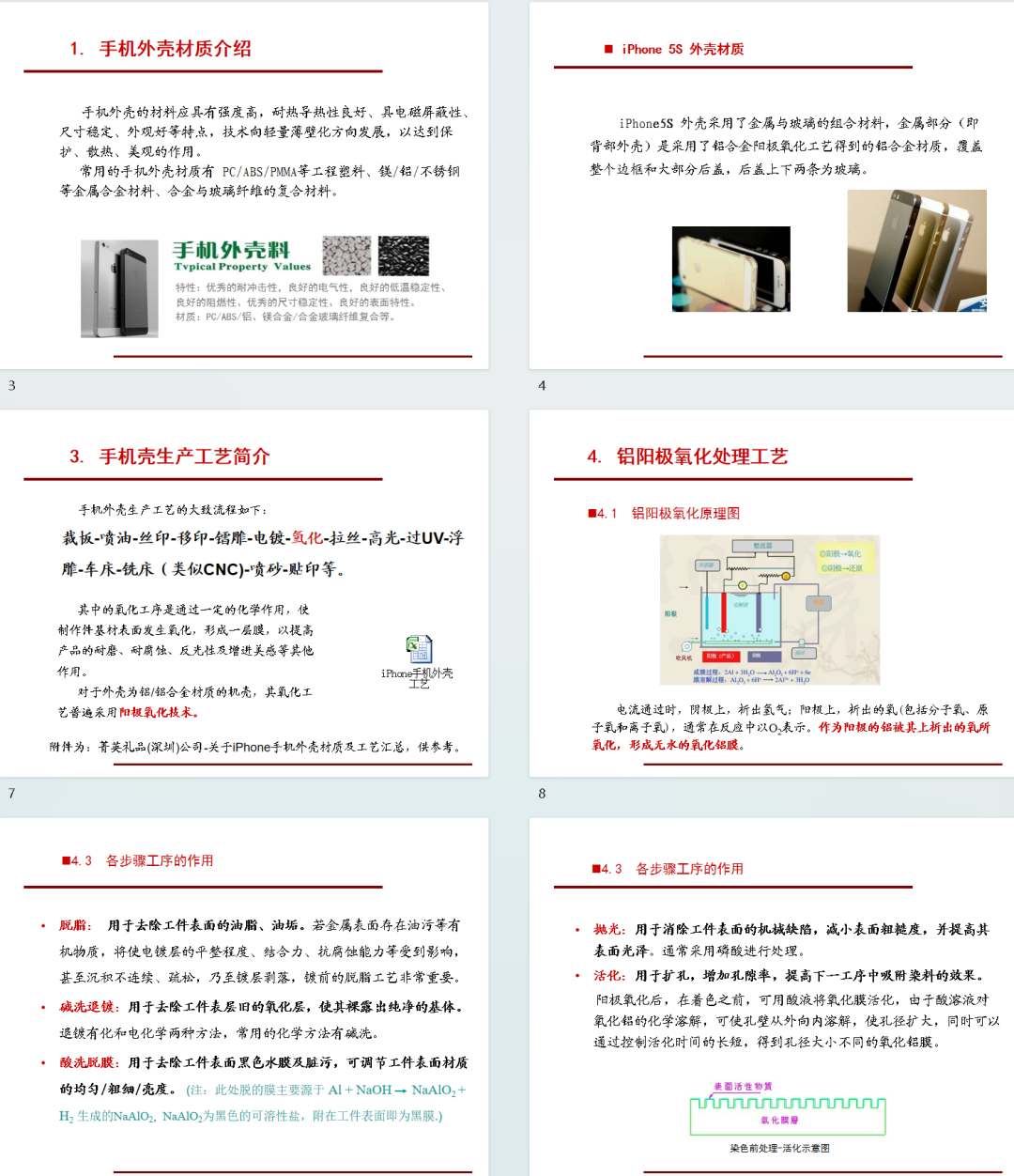 手机壳表面处理图5