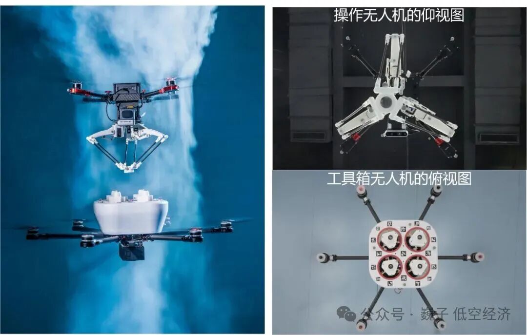 【无人机】无人机空中“握手”，精确到厘米级全球首次实现多架旋翼无人机在飞行过程中交换工具图2