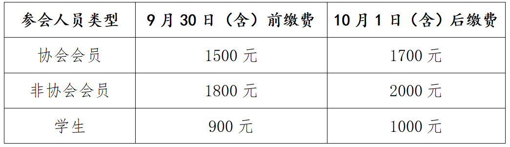 重要更新丨2025半导体材料产业发展（郑州）大会图39