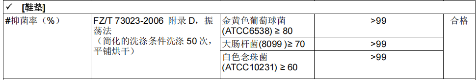 小米有品这双鞋太牛了!图33