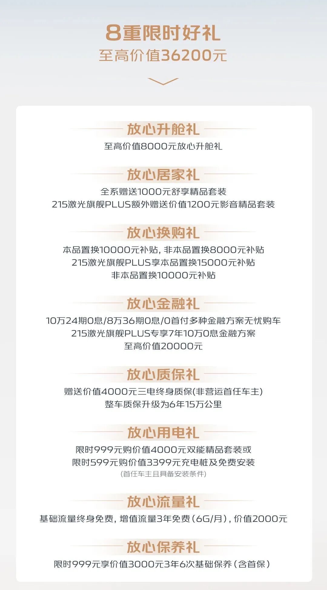 月销破万！家用大5座插混SUV上新，更智能也更安全！图2