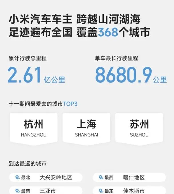 狐讯 | 央视揭秘 AI 带货“李鬼”；小米 YU9 新疆路测谍照曝光图8