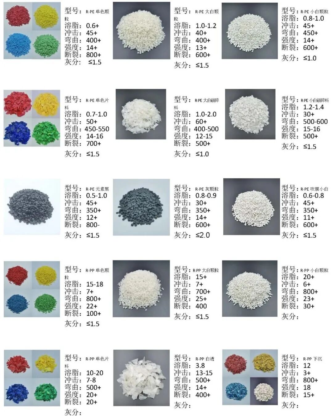 开展倒计时2天！逛展指南公布！2025苏州国际塑料橡胶工业展亮点产品+交通指引请查收！图22