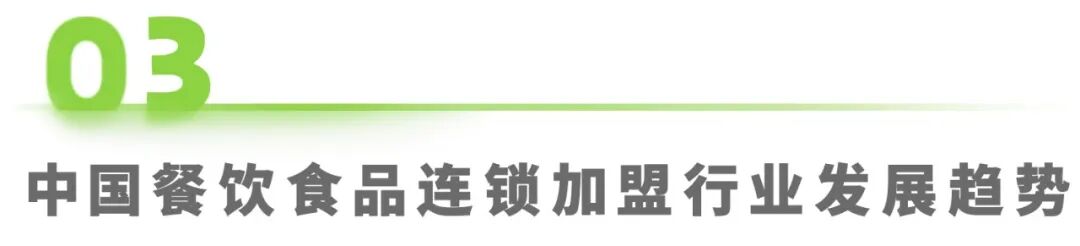 2025年中国餐饮食品连锁加盟行业白皮书图22
