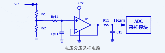常用ADC采样调理电路的原理和结构图5