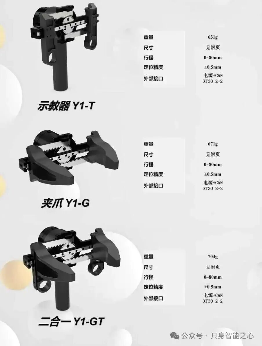 你的第一套具身科研平台来了,高性价比+代码开发方便图2