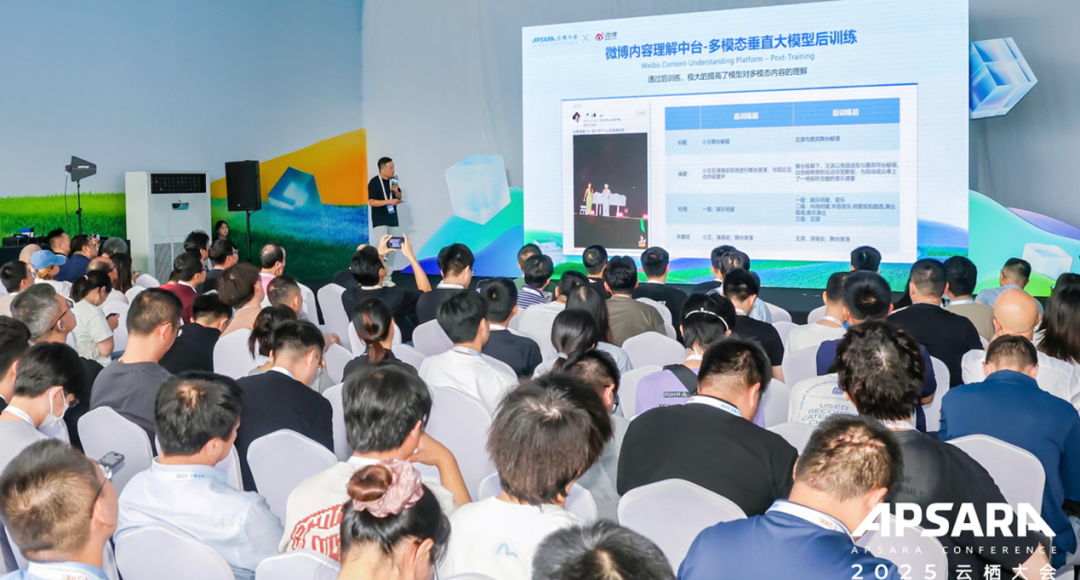 真正的AI竞争力，藏在大模型“后训练”这一步图3