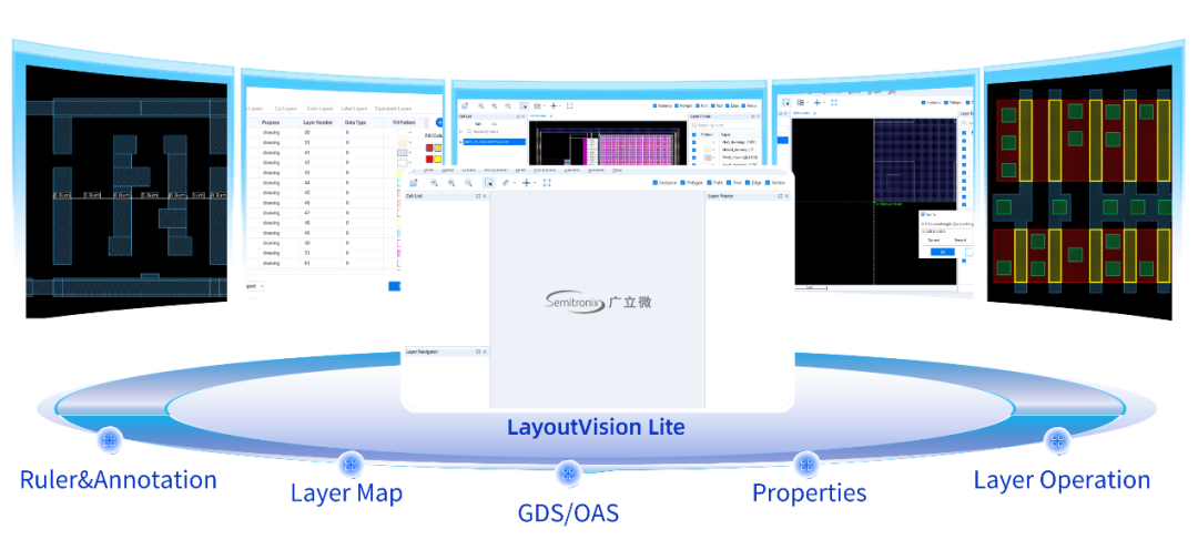 广立微推出DFM高性能版图查看工具LayoutVision Lite,免费畅用,助力高效版图分析!图1