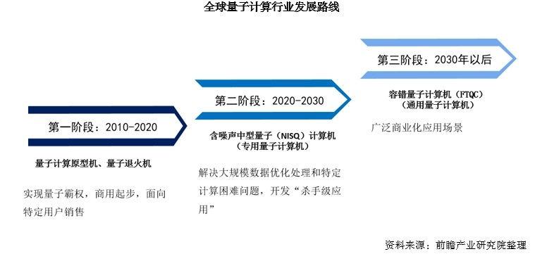 诺奖重大突破!治疗癌症的终极大招,找到了图5