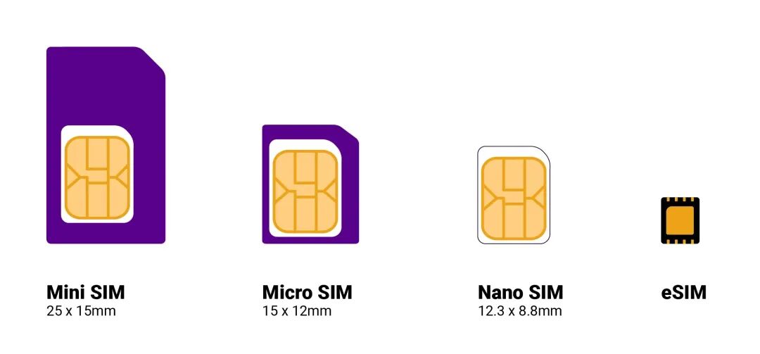 国行 iPhone Air 上市时间定了!eSIM 套餐不变,无合约限制图9