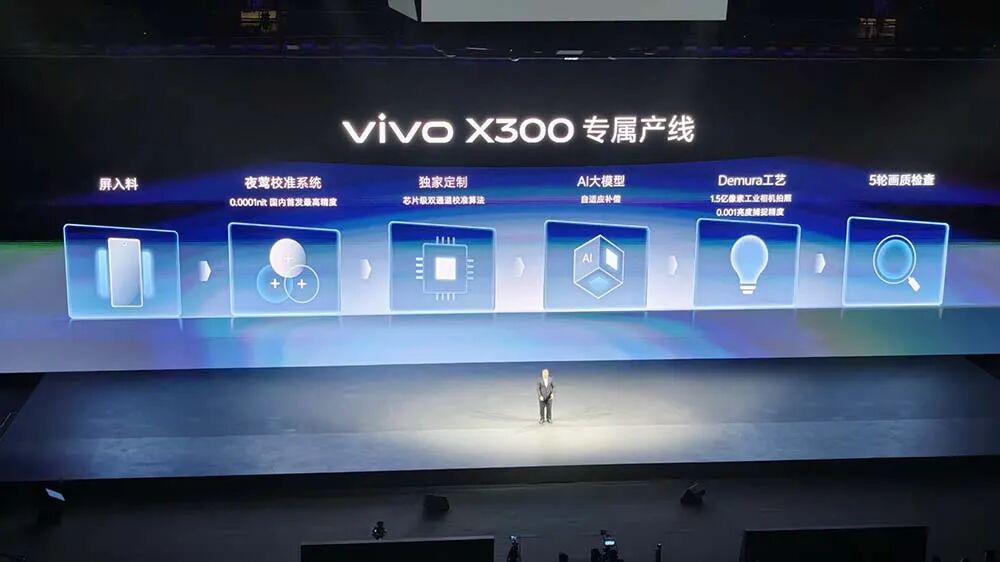 vivo掏出打鸟神器！自研芯塞进联发科芯王，打入苹果全家桶，一分钱没涨图15