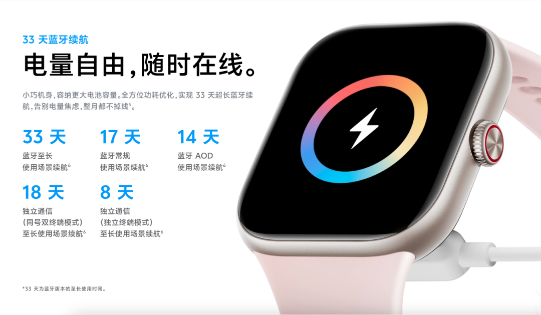 399 元起,vivo 刚发布这些新机,有点香啊图3