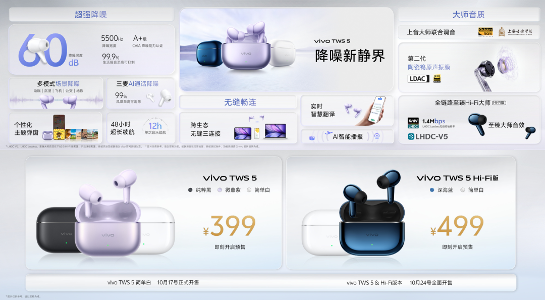 399 元起,vivo 刚发布这些新机,有点香啊图8