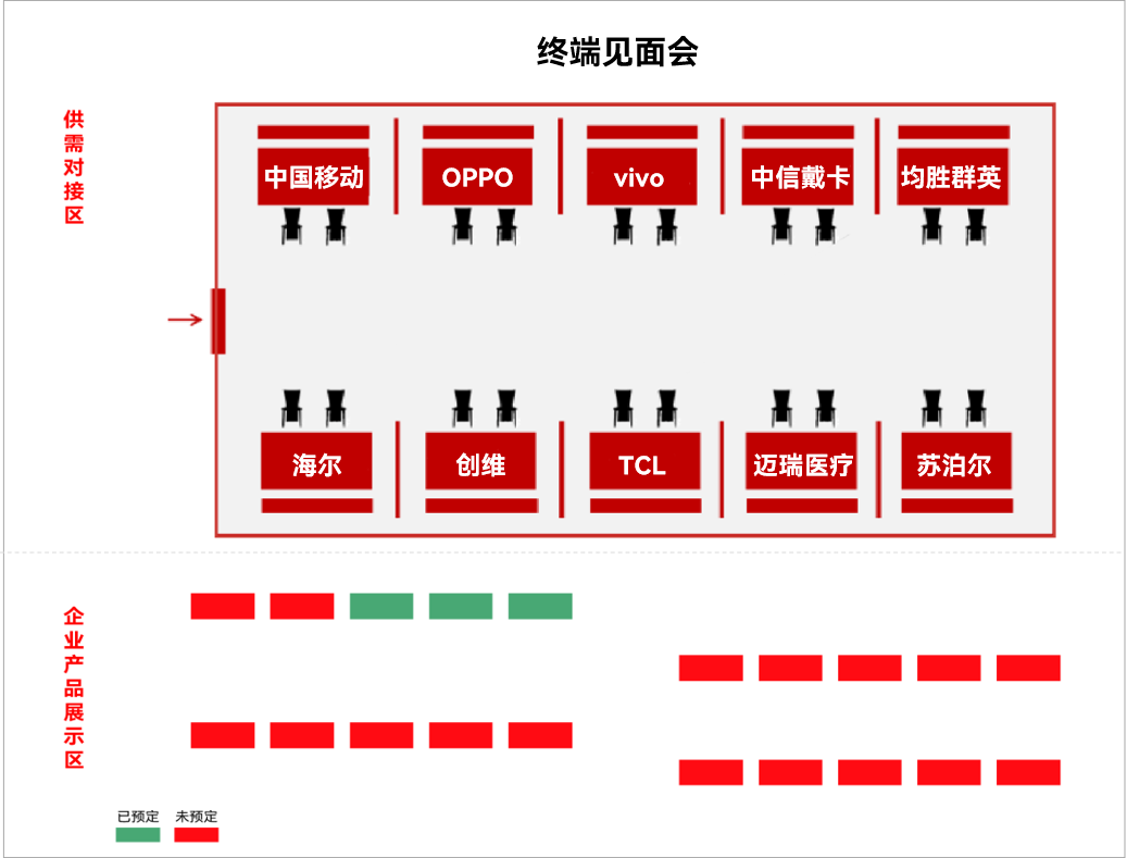 40+品牌终端确认出席 东风日产、中信戴卡、均胜群英、中国移动、OPPO、vivo 2025第六届新材料供应链大会精准对接促合作图15