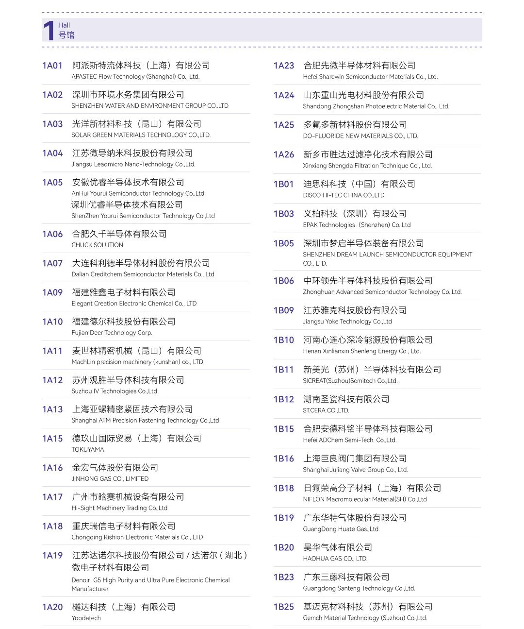 开幕倒计时1天！湾芯展2025观展攻略丨展商名录、展位图、同期活动、交通指引.....精彩蓄势待发（附展商名录PDF下载）图10