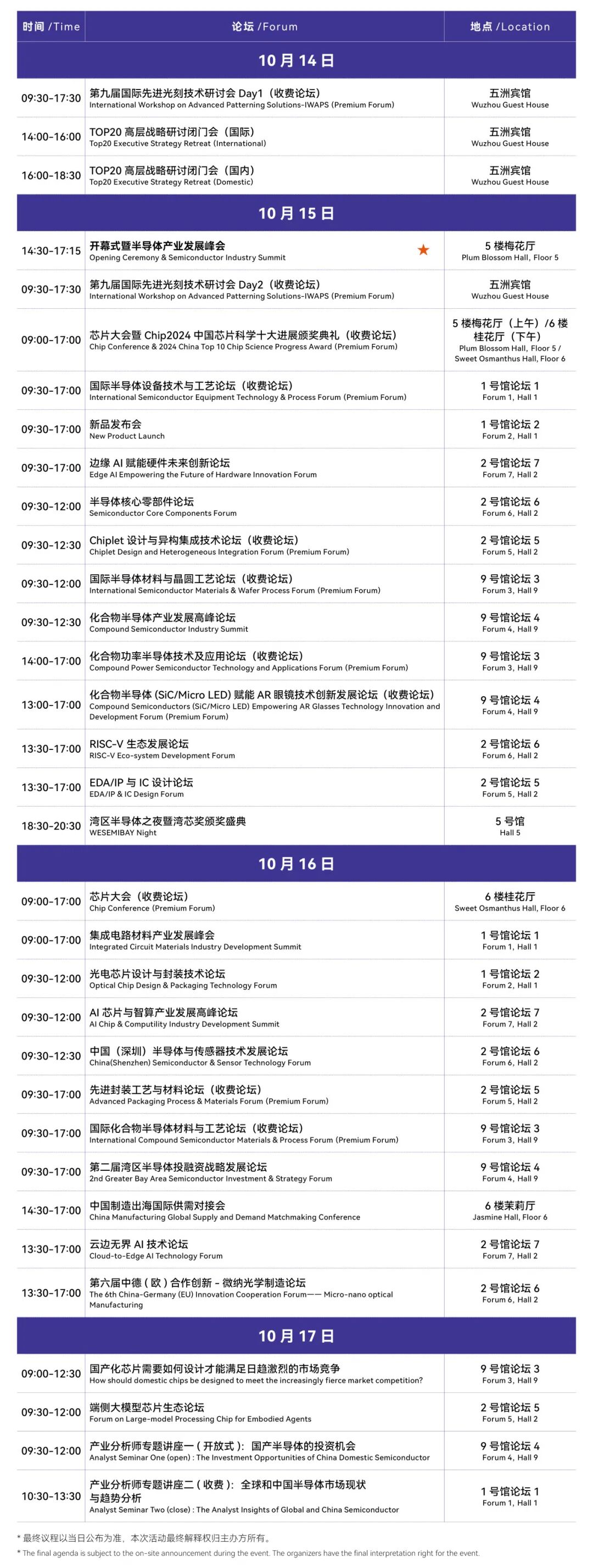 开幕倒计时1天！湾芯展2025观展攻略丨展商名录、展位图、同期活动、交通指引.....精彩蓄势待发（附展商名录PDF下载）图18