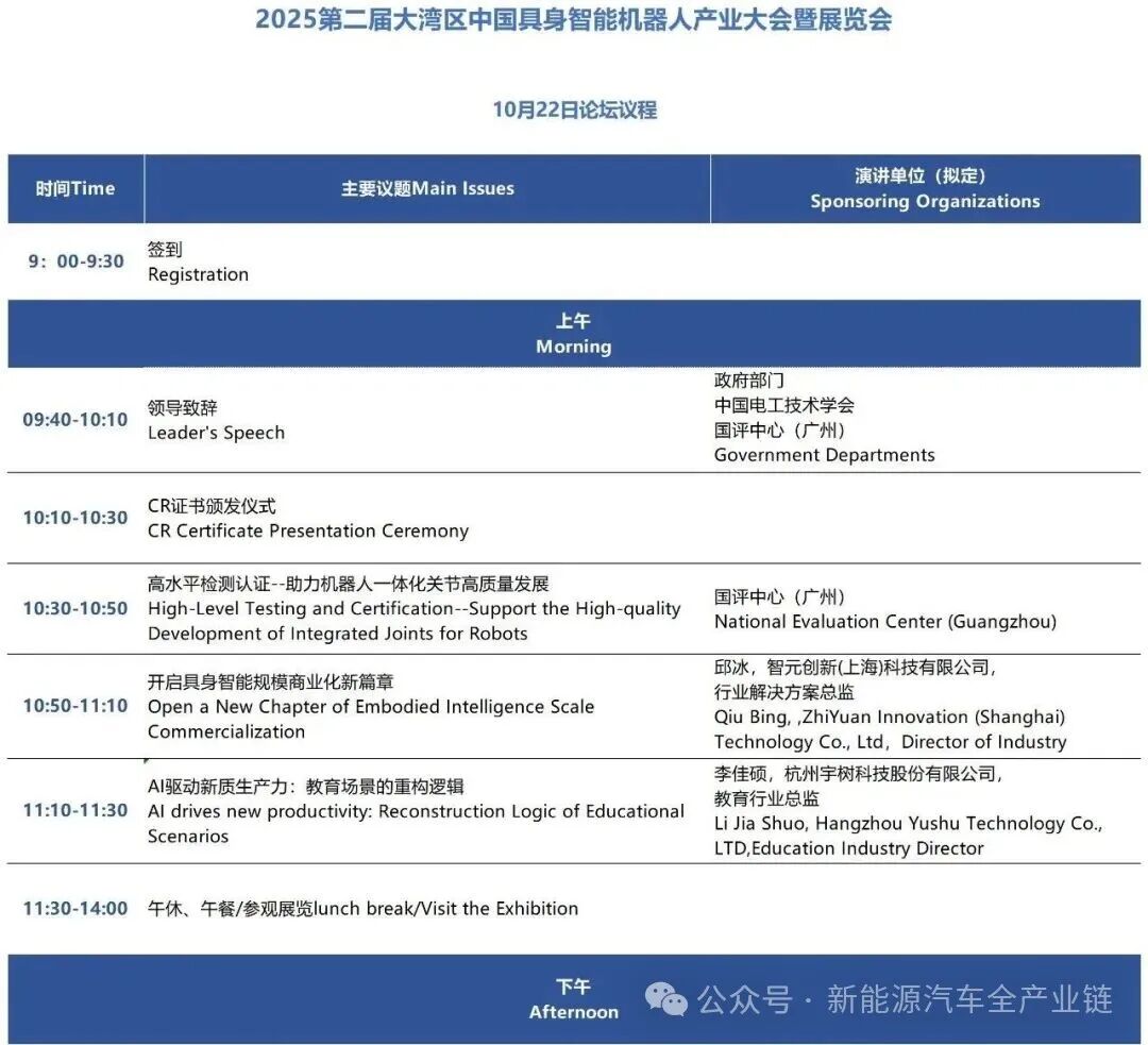 倒计时8天！第十五届大湾区国际新能源汽车技术与供应链博览会一手剧透！论坛议程全公布，速领参会通行证！图21