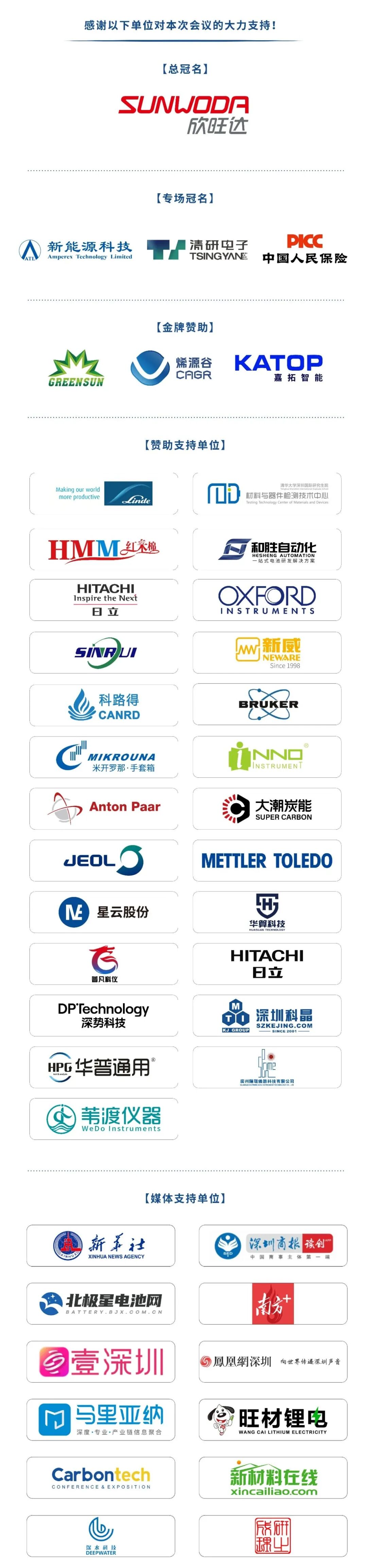 会议详细议程公布!中科院、深圳人工智能产业协会、宁德时代、中南大、哈工大等出席2025先进电池产业集群论坛图21