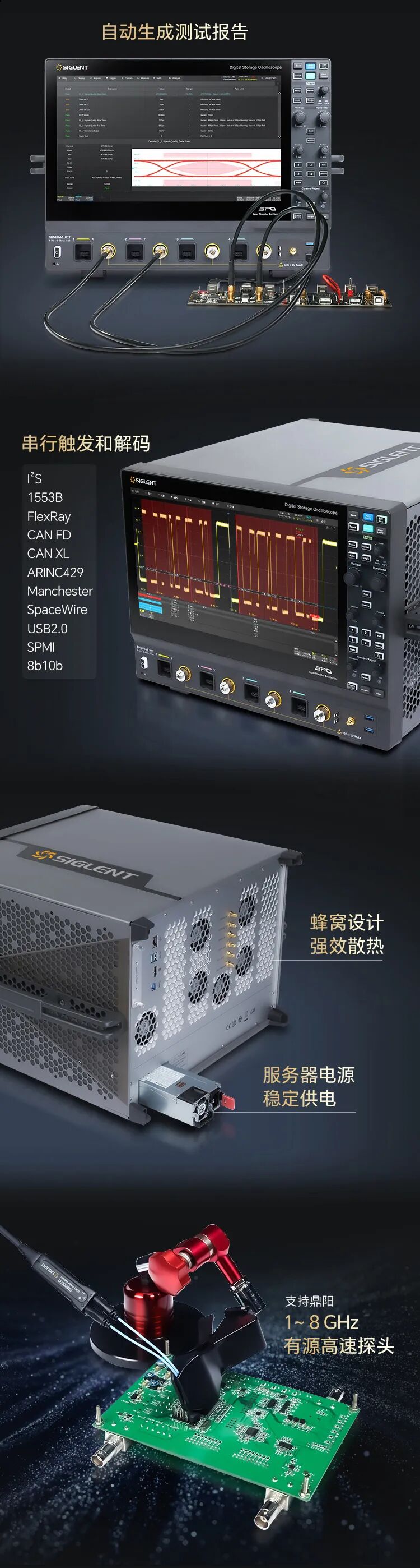 16GHz、12-bit！鼎阳科技发布SDS8000A高分辨率数字示波器！图3