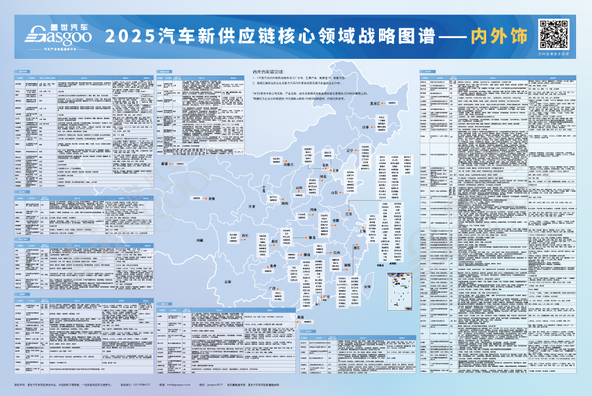 从17大领域图谱看汽车新供应链,2025 年趋势解析图19