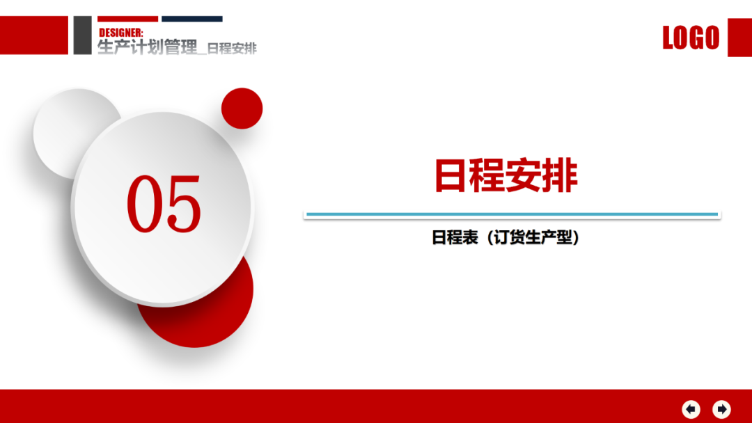 生产计划管理图15