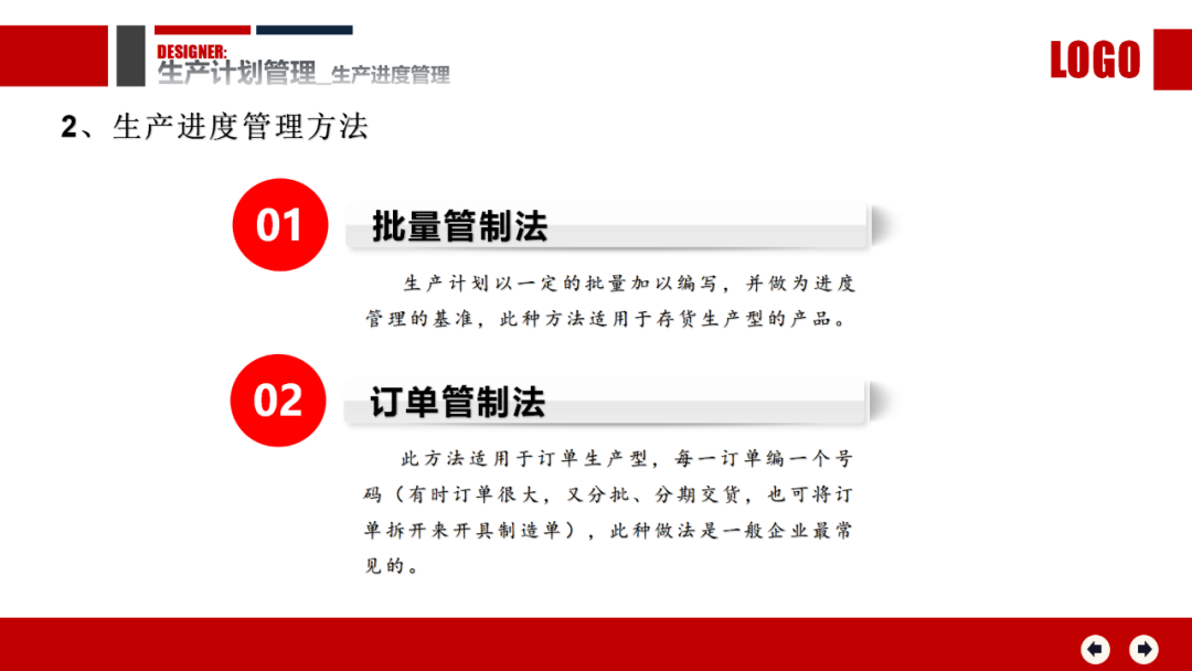 生产计划管理图19