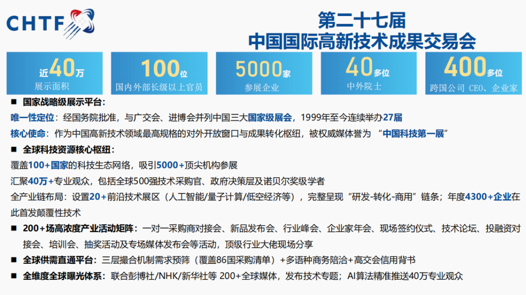 展会邀请 | 2025福布斯中国低空经济产业评选系列活动·高交会低空专场展览图14